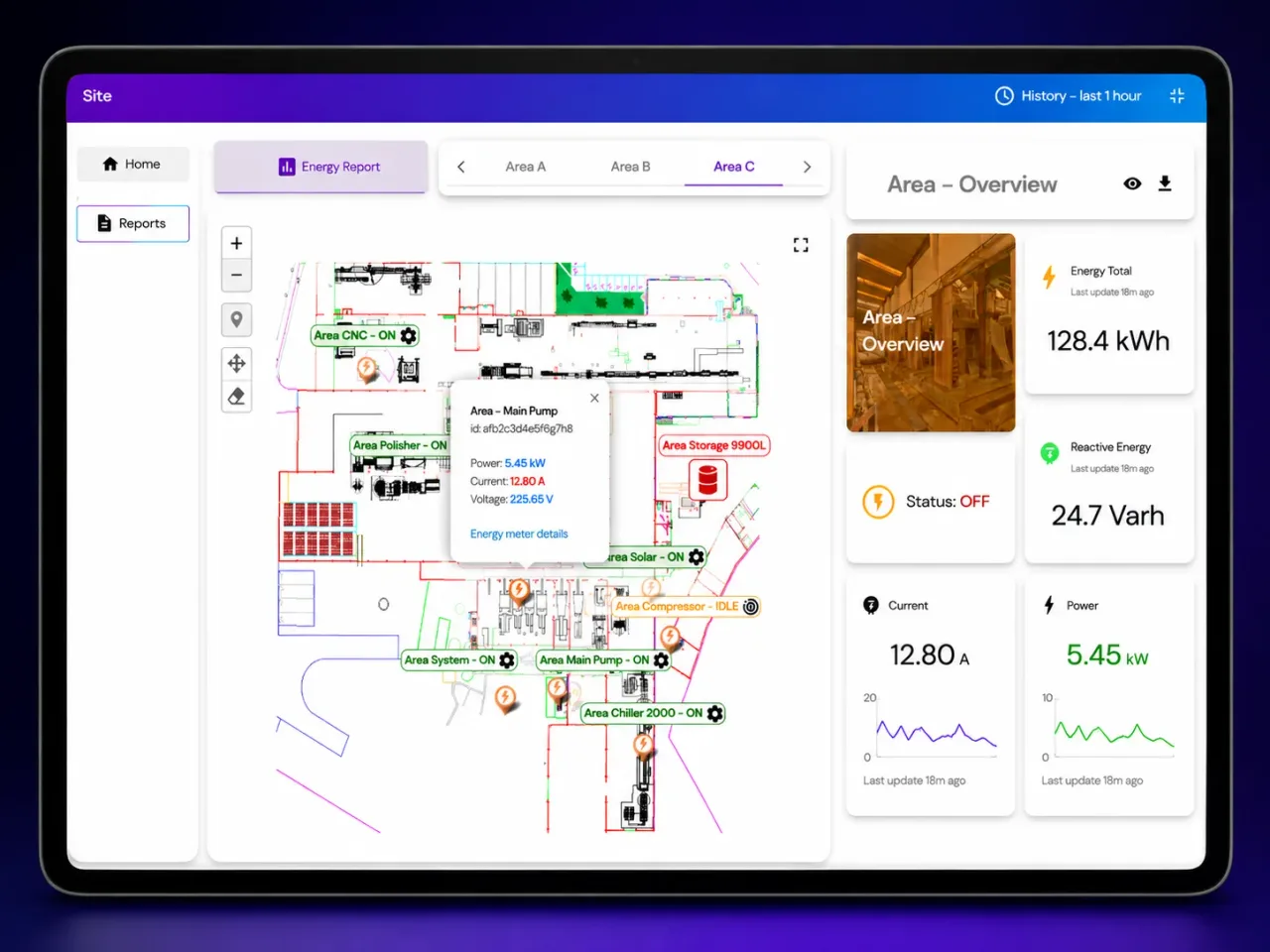 OnSense